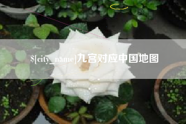 馆陶九宫对应中国地图